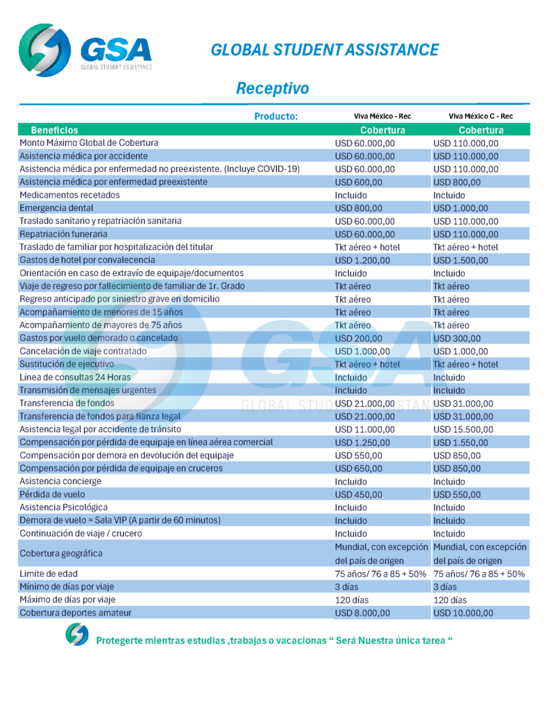 Receptivo - Extranjeros en Mexico